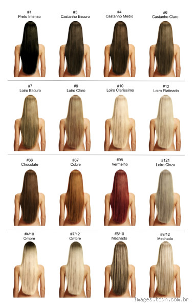 Envelhecimento do Cabelo: Descubra Qual Cor Mantém Você Jovem - Dicas para Permanecer Radiante