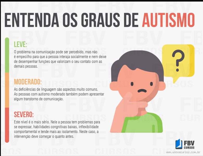 Como é o comportamento de uma pessoa com autismo? Entenda os sinais