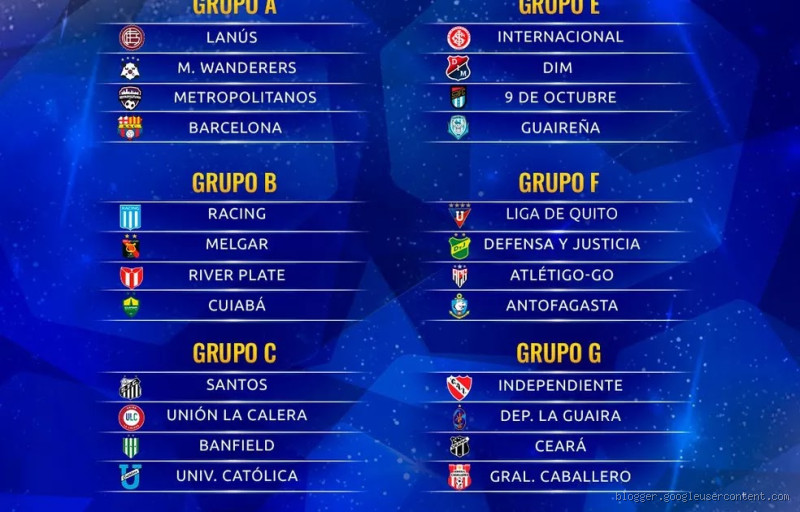 Como ficaram os grupos da Sul-Americana 2022? Surpresas e expectativas