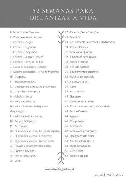 Como se faz um cronograma? Dicas práticas para organizar sua vida