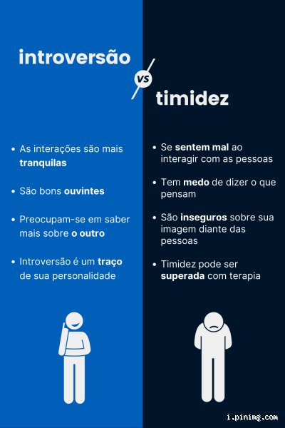 Timidez: Erro ou Apenas uma Parte de Você? Descubra Como Gerenciar e Abraçar Sua Personalidade Tímida