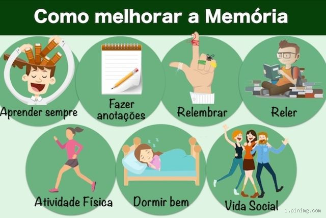 O que fazer para melhorar a memória fraca? Dicas e soluções eficazes