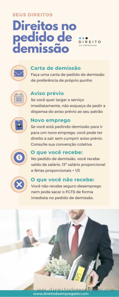 O que se perde com pedido de demissão? Entenda as implicações