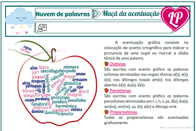 Por que maçã tem acento? Descubra a explicação linguística!