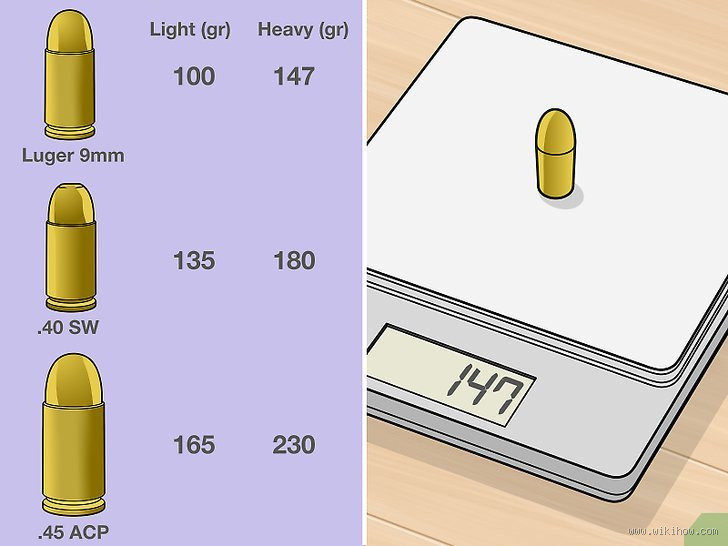 Qual a melhor pistola no momento? Descubra a escolha ideal