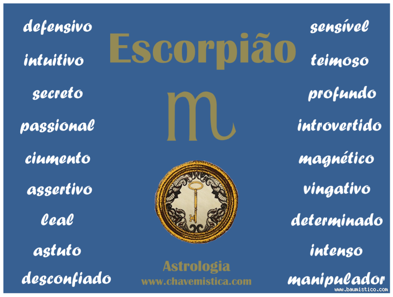 Ponto Fraco dos Homens Escorpião: Desvendando Inseguranças e Medos Ocultos