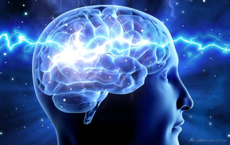 Descubra Sua Percepção Interna: O Que É o Sexto Sentido e Como Desenvolvê-lo?