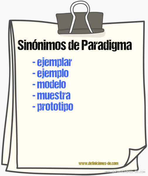 Qual é o sinônimo de paradigma? Descubra as palavras que você precisa!