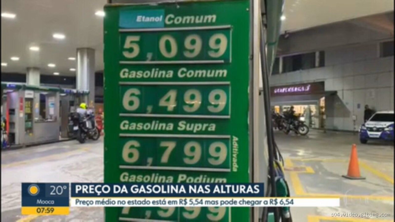 Qual o preço médio da gasolina em São Paulo? O que você precisa saber