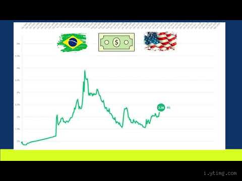 Quanto valia 1 dólar em 1994 no Brasil? Entenda essa transformação!