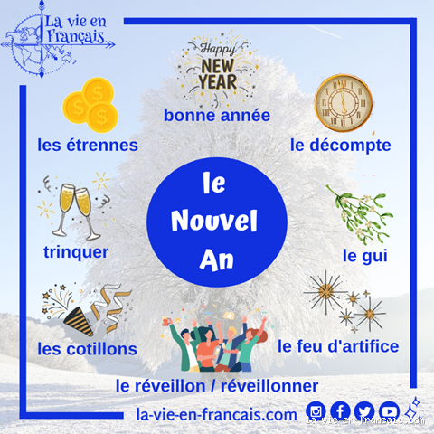 Quem são os cananeus nos dias de hoje?