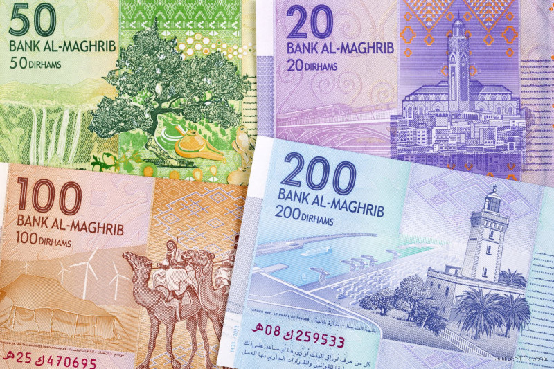 O que Significa Dirham? Entenda Sua História, Origem e Importância Econômica