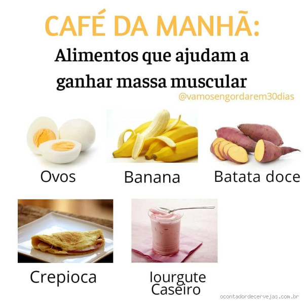 Quantos ovos pode comer quem tem colesterol alto?