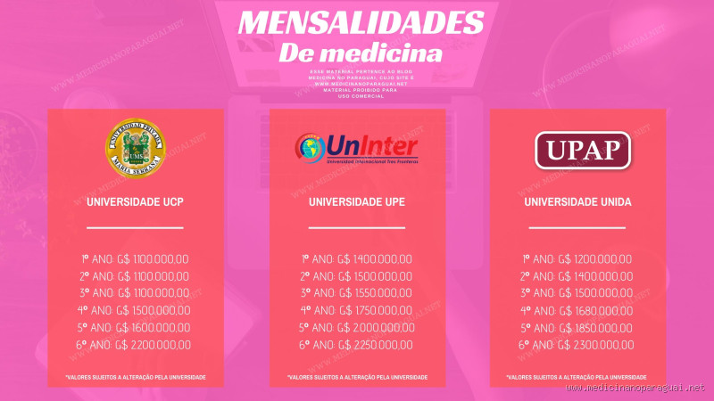 Quem não deve comer gelatina? Descubra agora e surpreenda-se!