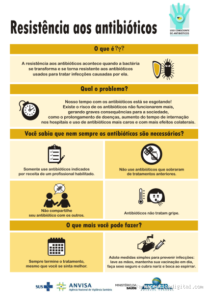 Como é o início de câncer de pele? Sintomas e sinais de alerta