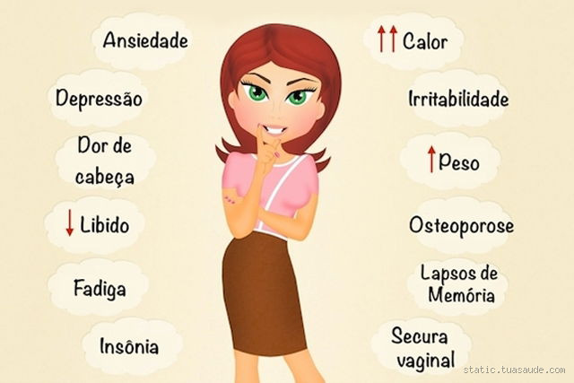 Como eu sei que entrei na menopausa? Sinais e sintomas que você precisa conhecer