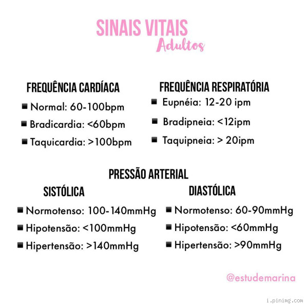 Como identificar o ronco da morte? Entenda os sinais vitais