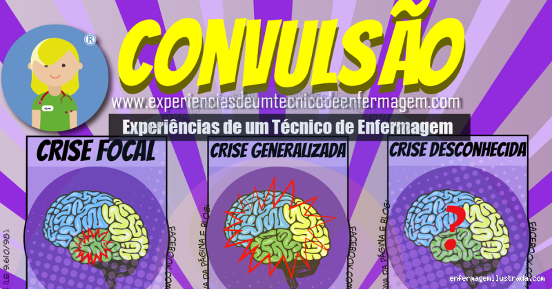 Como Reverter Convulsão? Conheça as Ações Imediatas e Eficazes