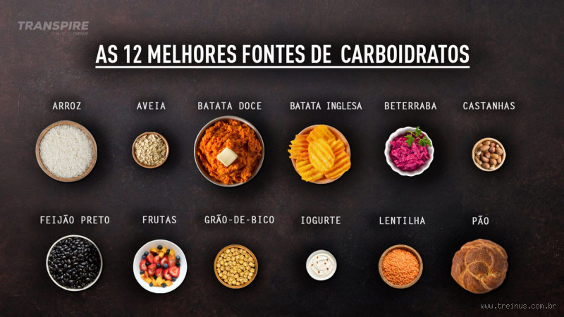 O que acontece se comer mais proteína do que carboidrato?