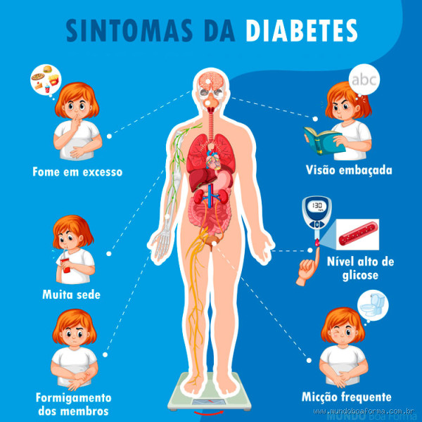 O que faz mais mal para diabetes? Entenda os perigos e como evitar