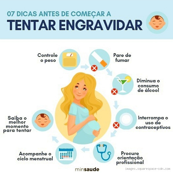 O que o homem pode fazer para ajudar a engravidar? Dicas essenciais!