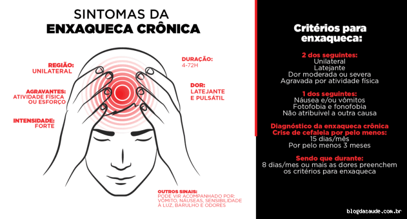 O que significa uma pontada na cabeça? Descubra as causas e o que fazer