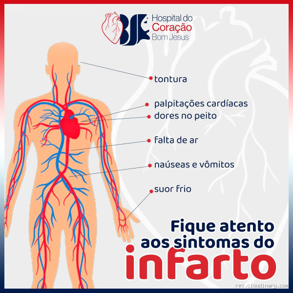 Onde dói quando a pessoa vai infartar?