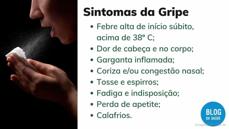 Por que o Cimegripe dá Sono? Entenda os Motivos