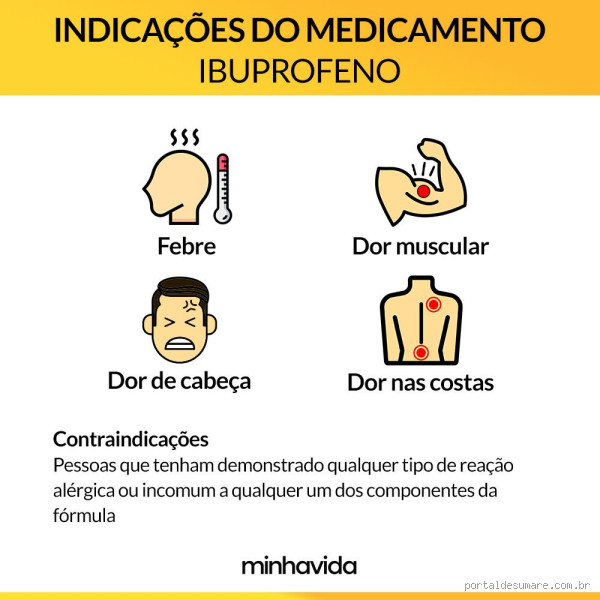 Qual é o princípio ativo do ibuprofeno? Entenda de verdade o que você toma