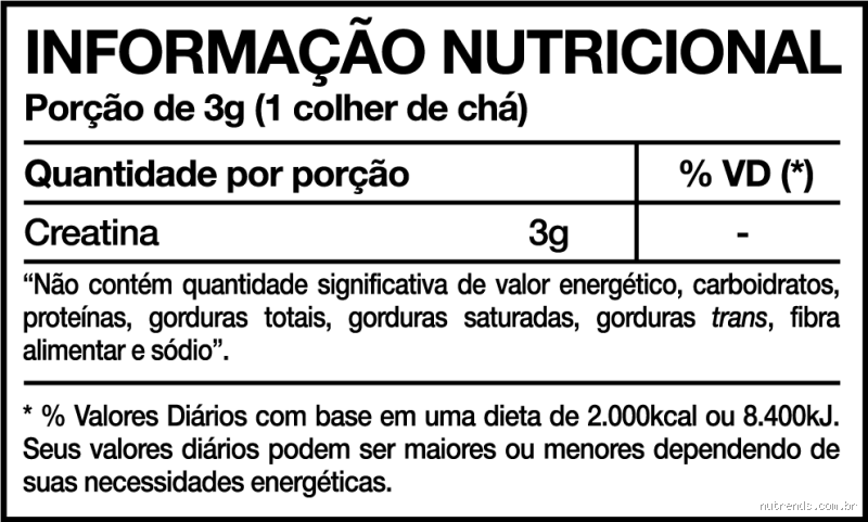 Qual Quantidade de Creatina por Kg? Descubra a Dosagem Ideal!