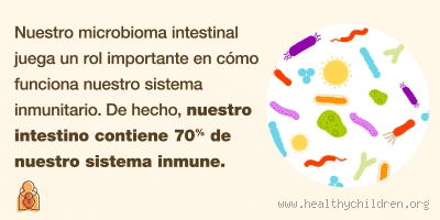 Quando não usar probióticos?