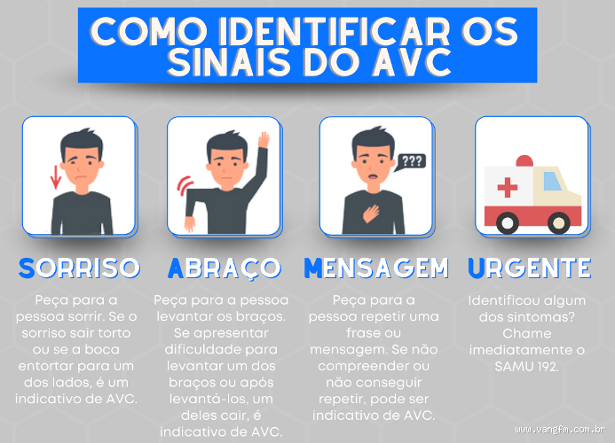 Quando um AVC precisa de cirurgia? Entenda os sinais e a necessidade