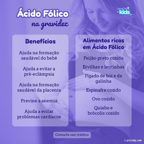 Quanto tempo o ácido fólico faz efeito? Entenda os resultados