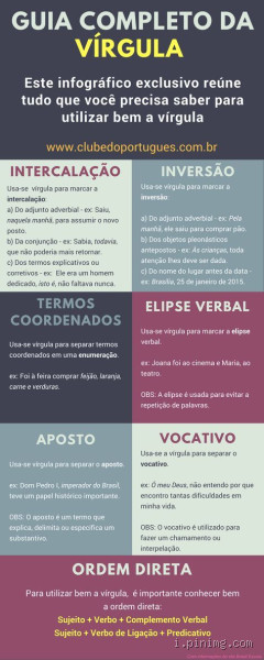Como usar a vírgula? Regras simples com exemplos reais
