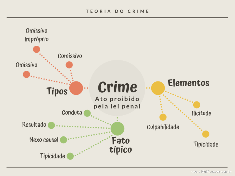 É crime beijar a prima? Entenda os aspectos legais e sociais