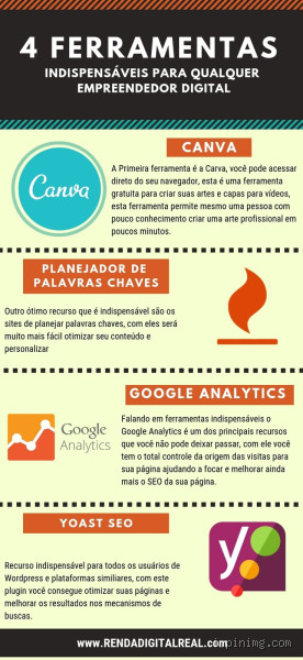 Quais as 4 ferramentas do marketing? Descubra as essenciais!