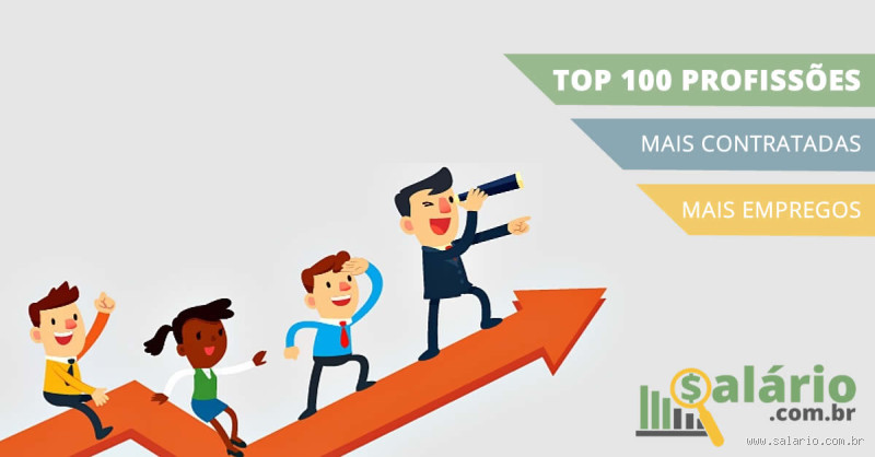 Qual a profissão que mais contrata no Brasil? Descubra agora