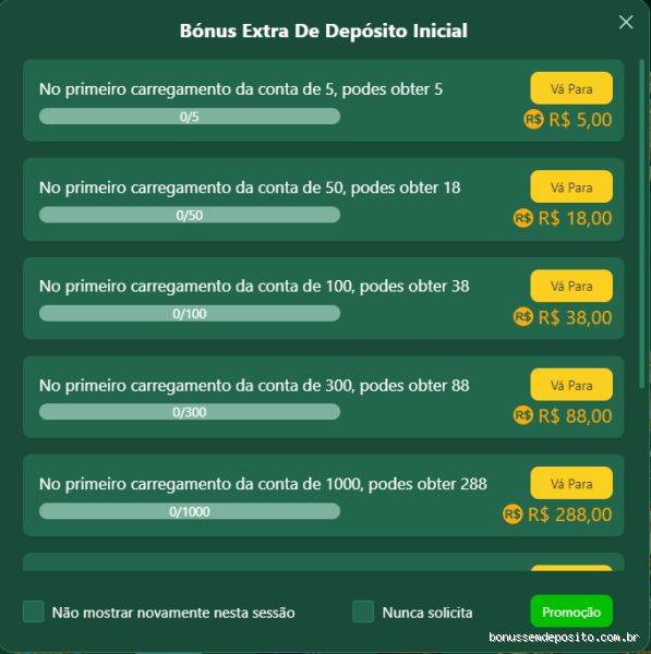 Qual plataforma da Bônus Sem Depósito é a melhor para você?