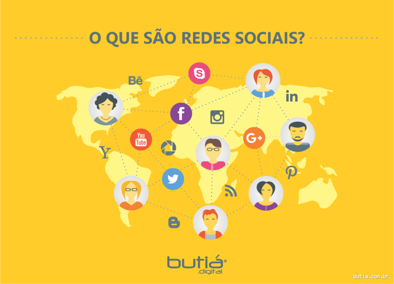 Quem Controla as Redes Sociais? Impacto e Implicações do Poder Corporativo