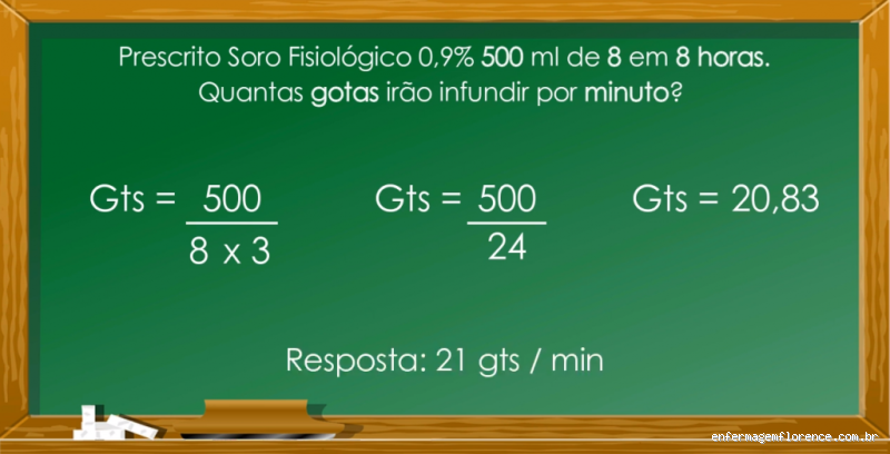 Como Realizar Cálculo de Gotejamento em Horas: Guia Completo