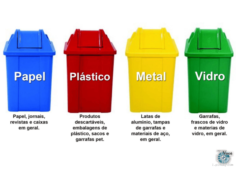 Como jogar lata fora de maneira correta e sustentável?