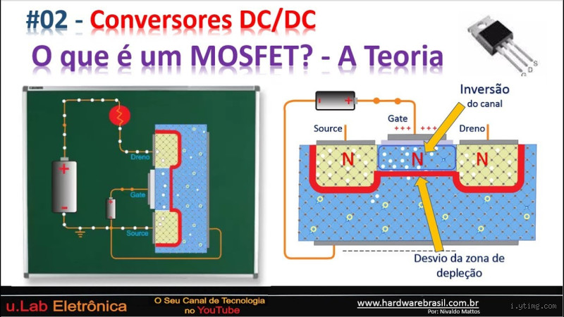 Onde usar MOSFET?