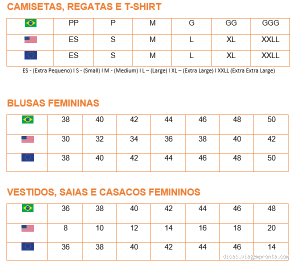 Qual o meu tamanho na Europa? Como Converter Tamanhos com Facilidade