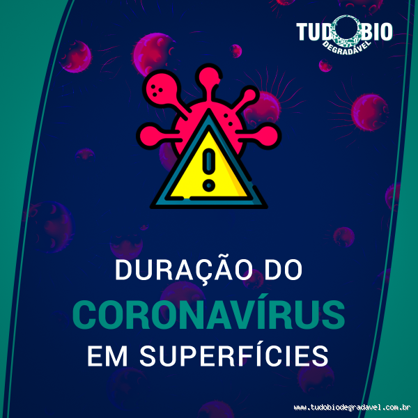 Quanto tempo dura o vírus no ambiente? O que você precisa saber