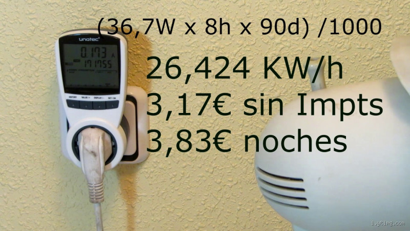 Quantos kWh consome um ventilador? Descubra agora!