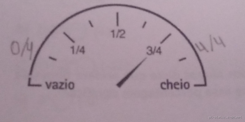 Quantos litros de gasolina tem o tanque do Fiesta 97? Descubra agora!
