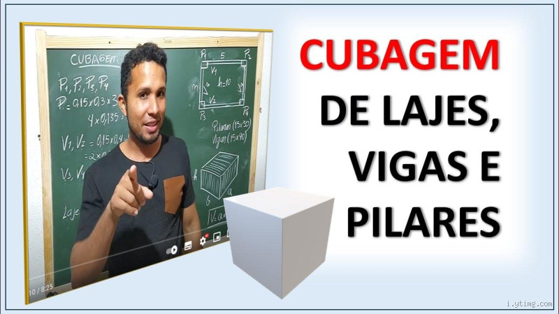 Como transformar peso cubado em m³? Entenda o cálculo com clareza