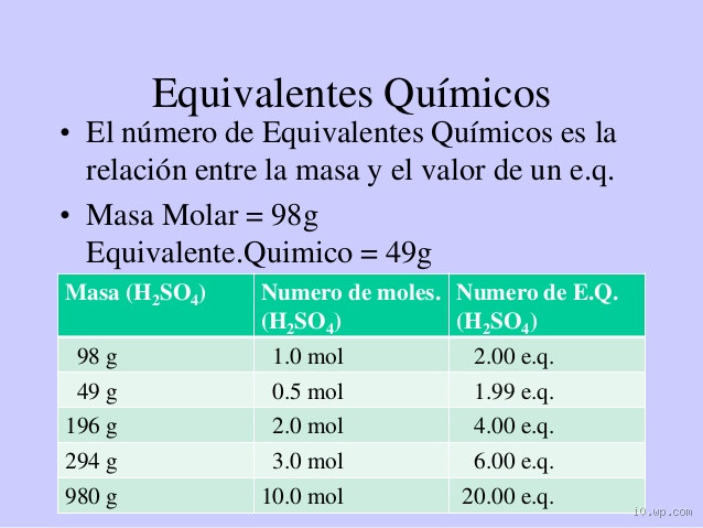 O que é 1 equivalente? Entenda esse conceito químico na prática