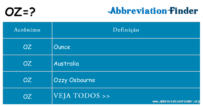 O que significa oz nos Estados Unidos? Entenda essa sigla popular