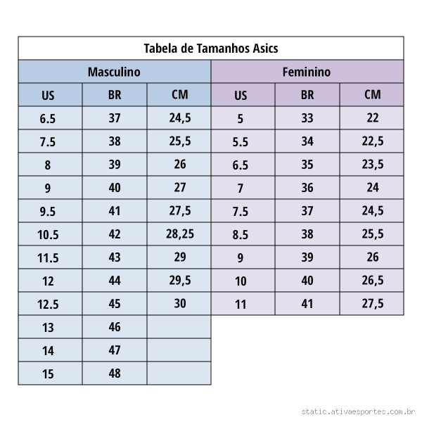 Qual a medida de 35 pés?